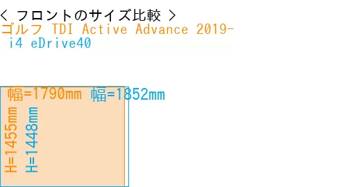 #ゴルフ TDI Active Advance 2019- +  i4 eDrive40